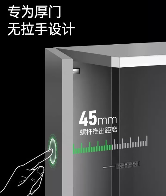 五金新品