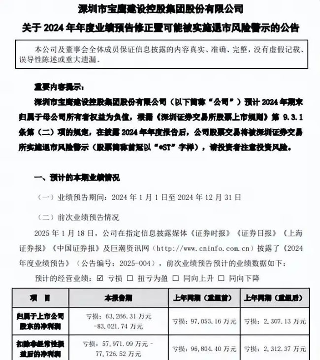 一周观察