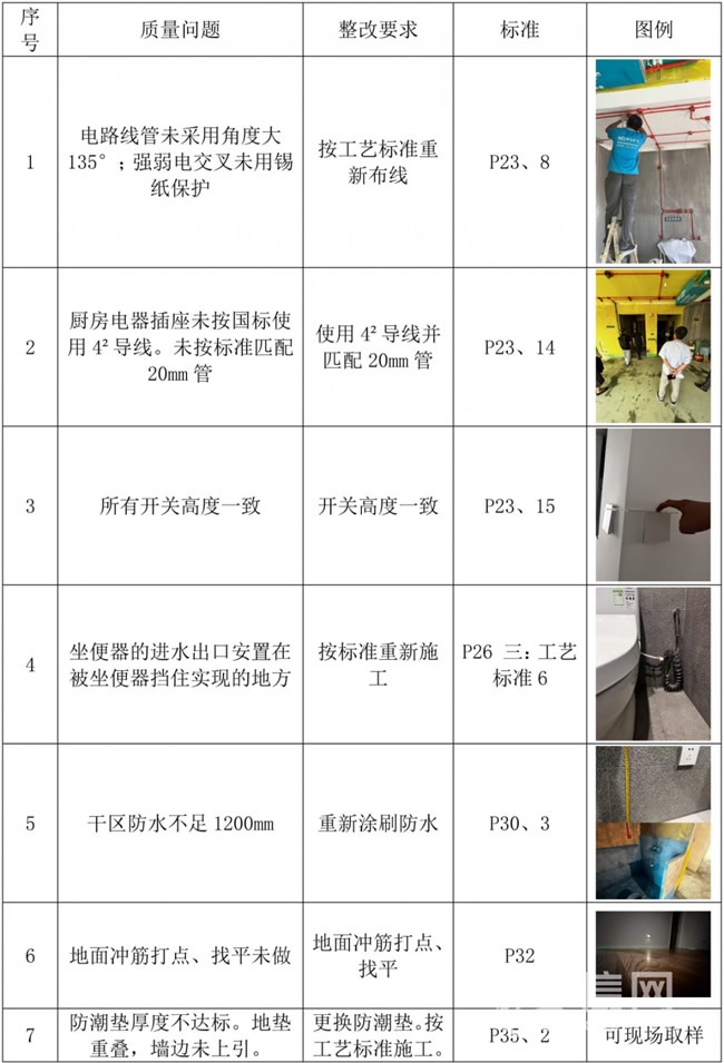 无印良品家装