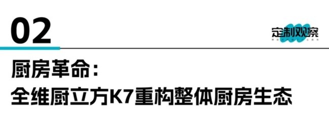 尚品宅配