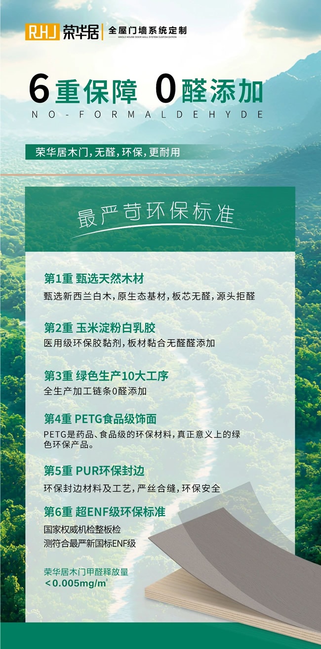 荣华居木门