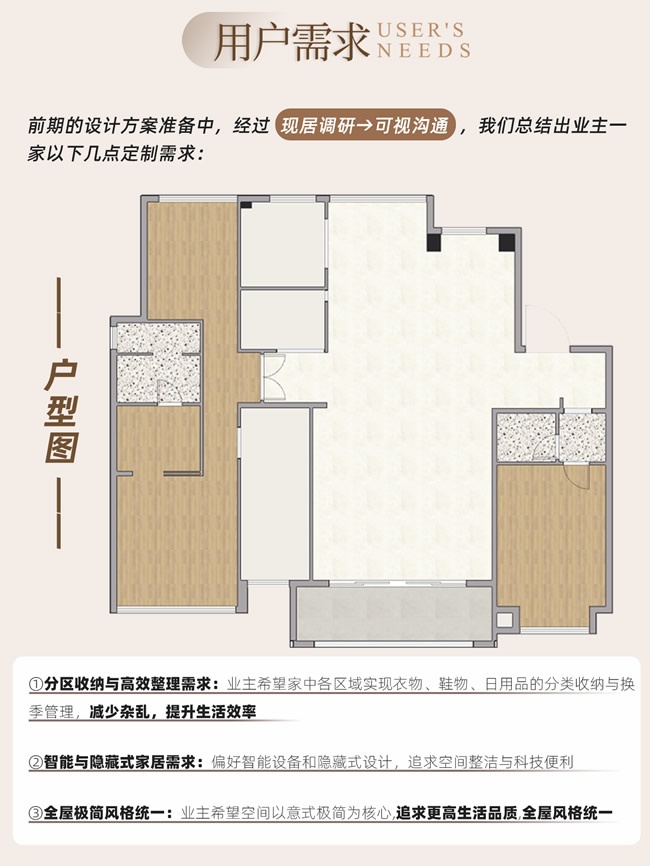 劳卡全屋定制
