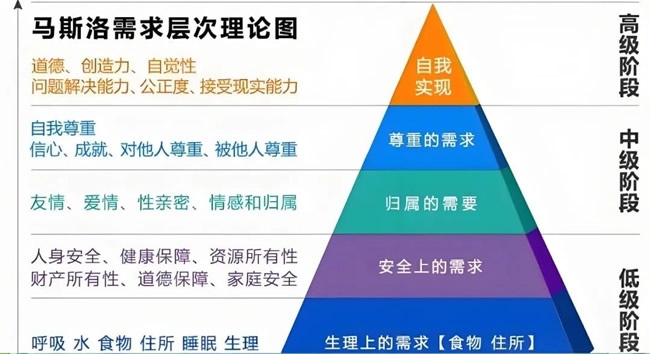 志邦家居
