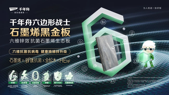 千年舟 | 推开家门，竟有「六边形战士」24小时守护！