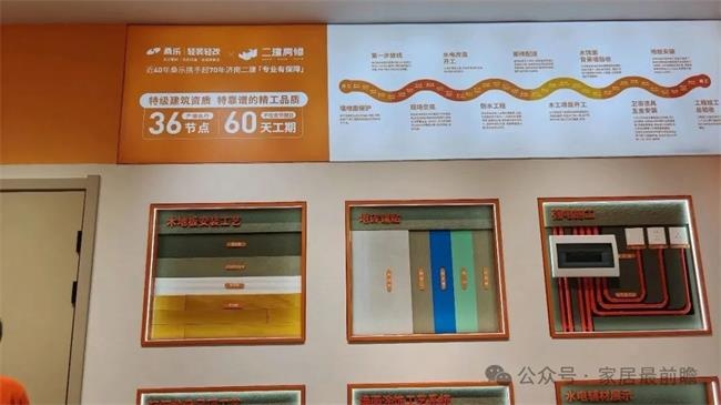 局旧改展陈