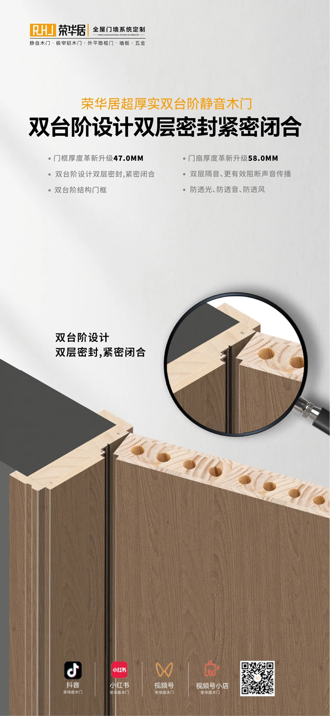 荣华居木门 | 星级酒店隔音痛点？荣华居隔音房门专为“零噪音睡眠”定制！