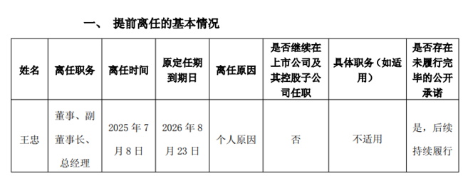 突发，江山欧派总经理王忠宣布辞职！