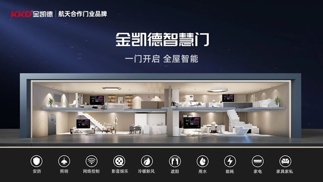 金凯德门业