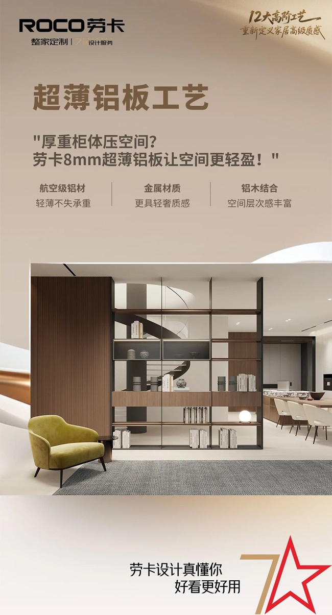 劳卡全屋定制