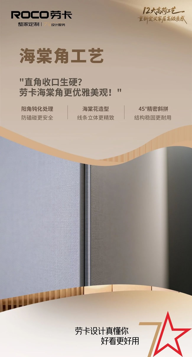 劳卡全屋定制
