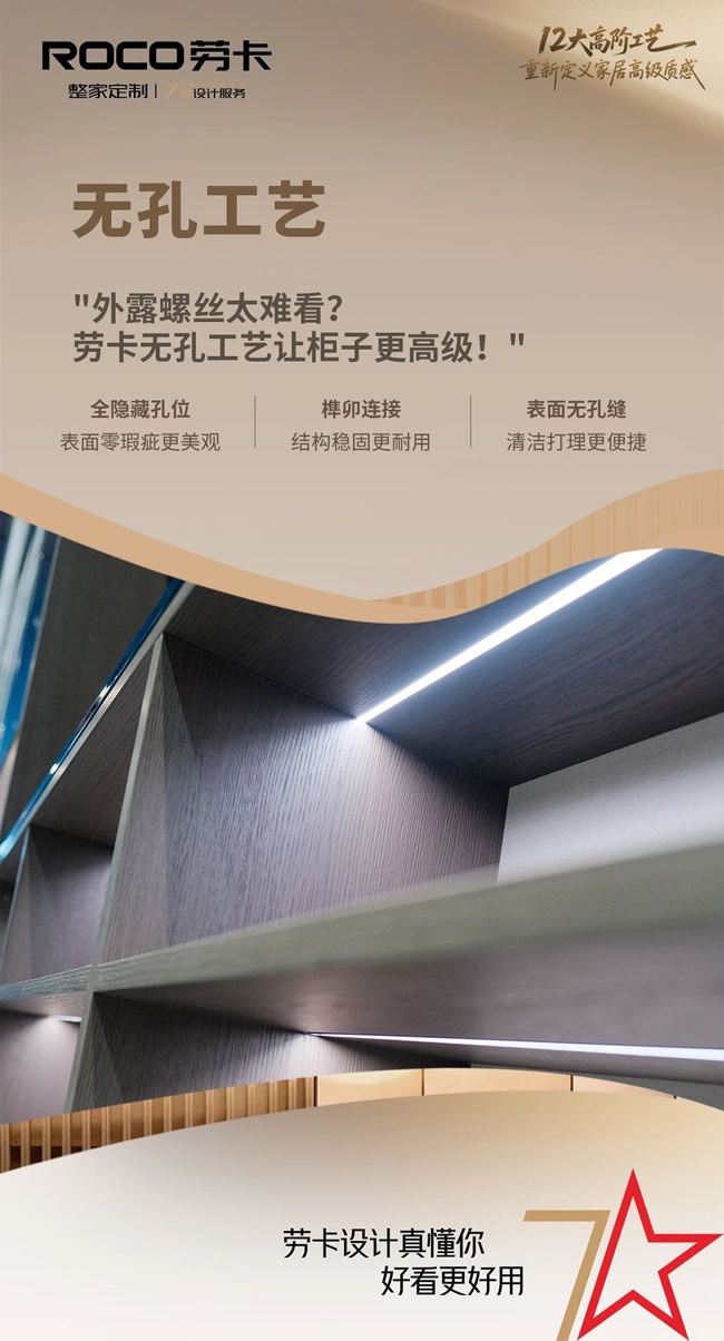 劳卡全屋定制