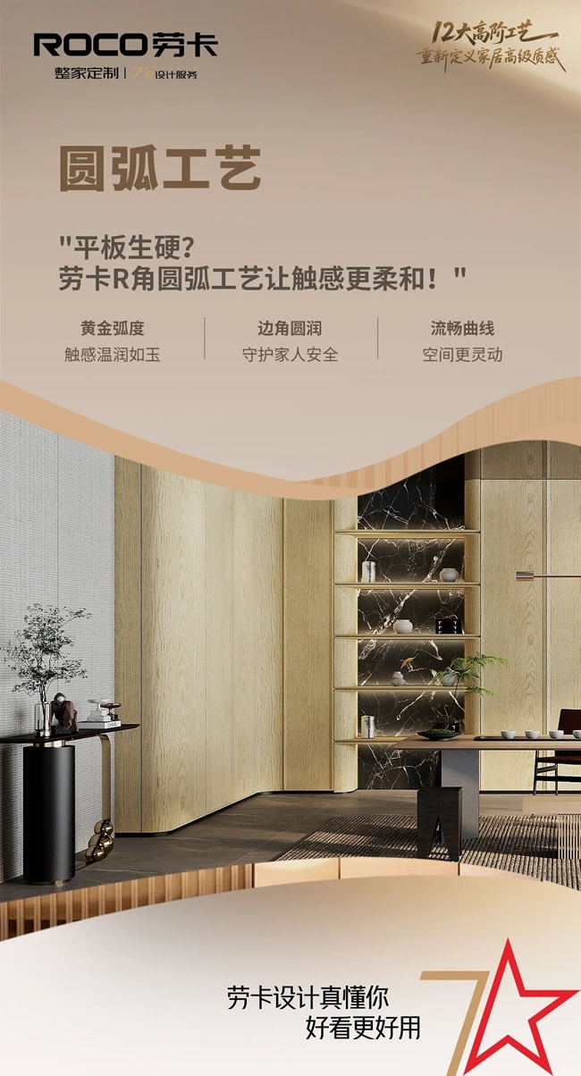 劳卡全屋定制