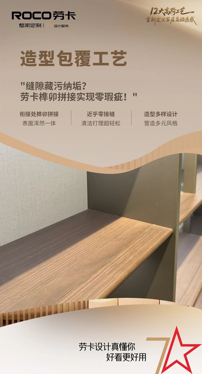 劳卡全屋定制