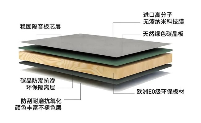 鼎萨木门